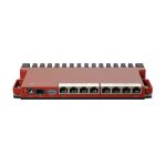 Mikrotik L009UiGS-RM Gigabit Router